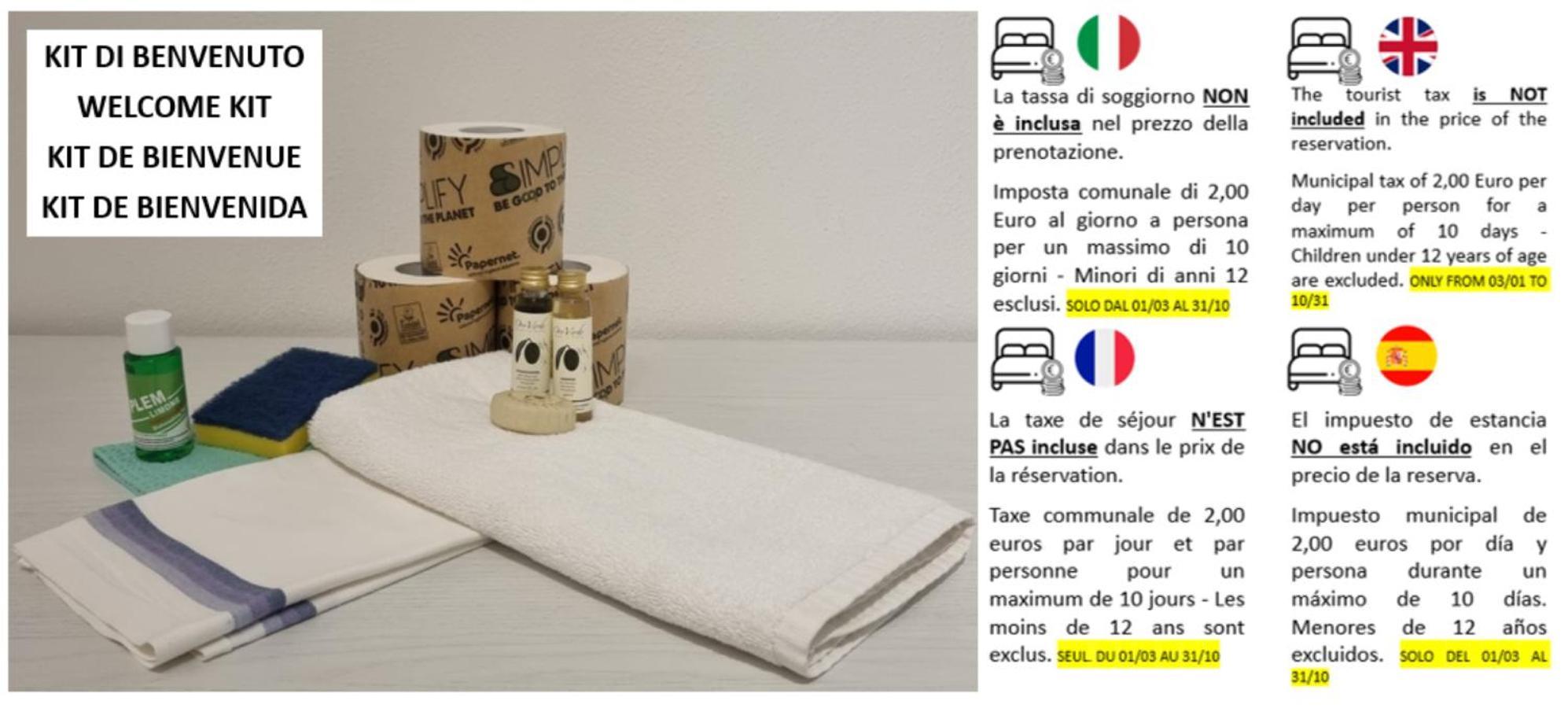 东塞斯特里Casa Francesca Luminoso, Wifi E Parcheggio公寓 外观 照片